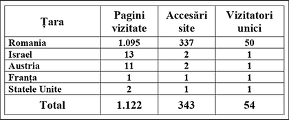 Ultima lună.png