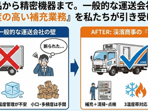 商社系物流の柔軟性イメージ
