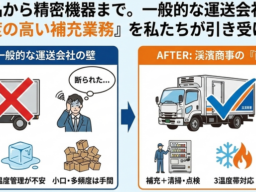 商社系物流の柔軟性イメージ