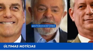 LULA MARCA 48%; BOLSONARO, 27%; CIRO, 7%, APONTA NOVA PESQUISA DATAFOLHA