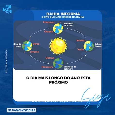 O dia mais longo do ano está próximo