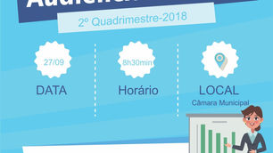 América Dourada: Prefeitura realiza Audiência Pública de Demonstração e Avaliação do Cumprimento das