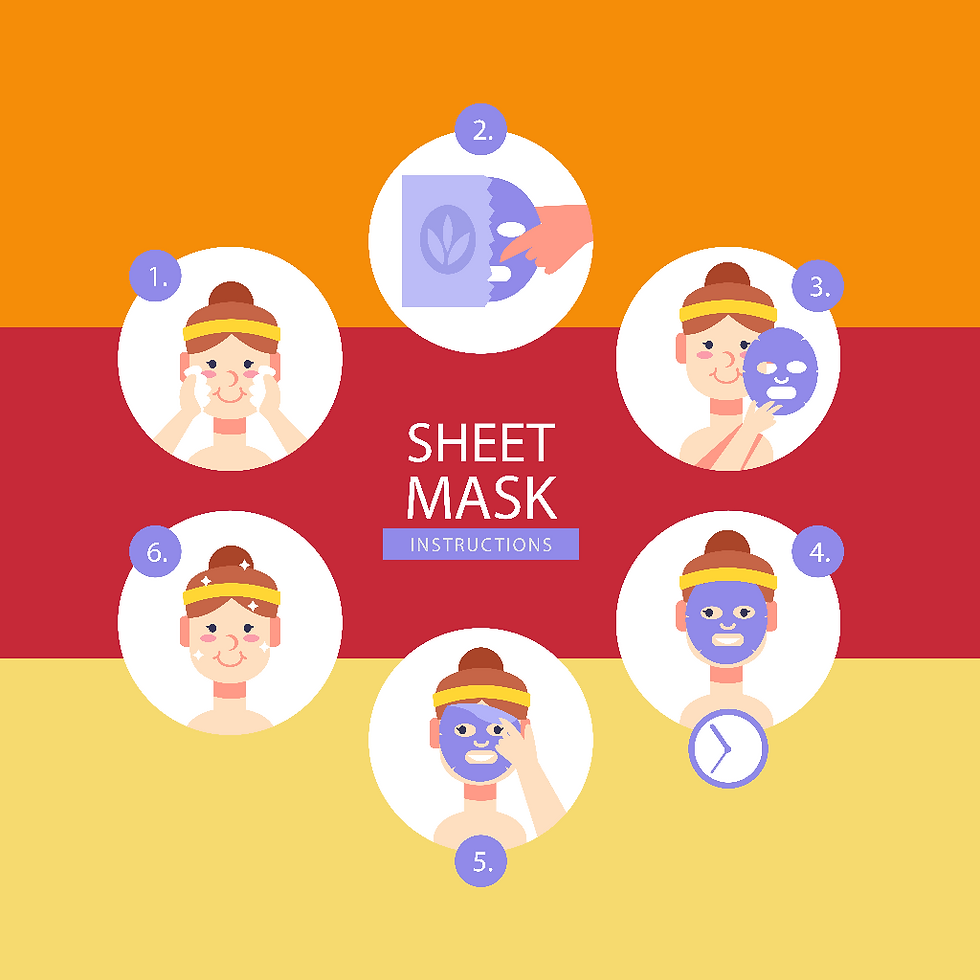 Thumbnail: facial sheet mask