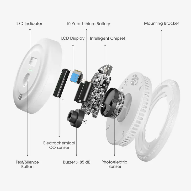 Thumbnail: X-Sense SC08 Détecteur combiné de fumée et de monoxyde de carbone