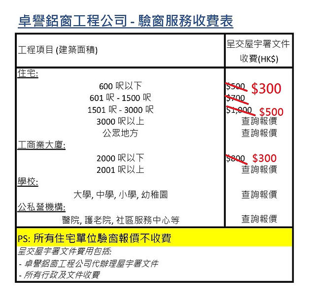 驗窗收費, 驗窗價錢, 驗窗服務, 屋宇署窗戶安全證