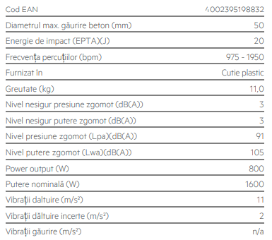 Miniatură: Ciocan demolator SDS-Max  AEG model  PM 10E