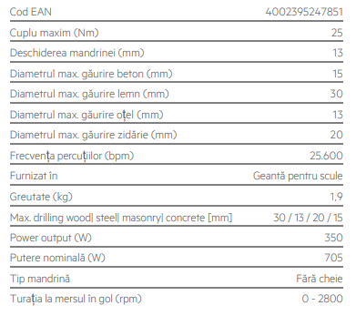 Miniatură: Mașină de găurit cu percuție AEG model SBE 705 RE