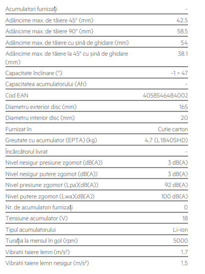 Miniatură: Ferăstrău AEG cu adâncitură fără perii model BKS 18PBL-0