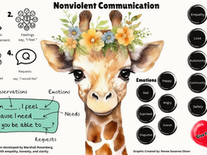 Conversations with Source: A Journey in Joyful Nonviolence
