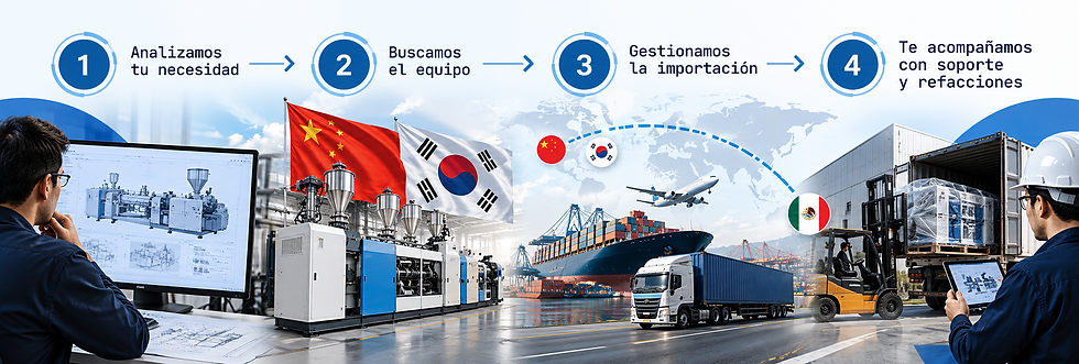 proceso de importación.png