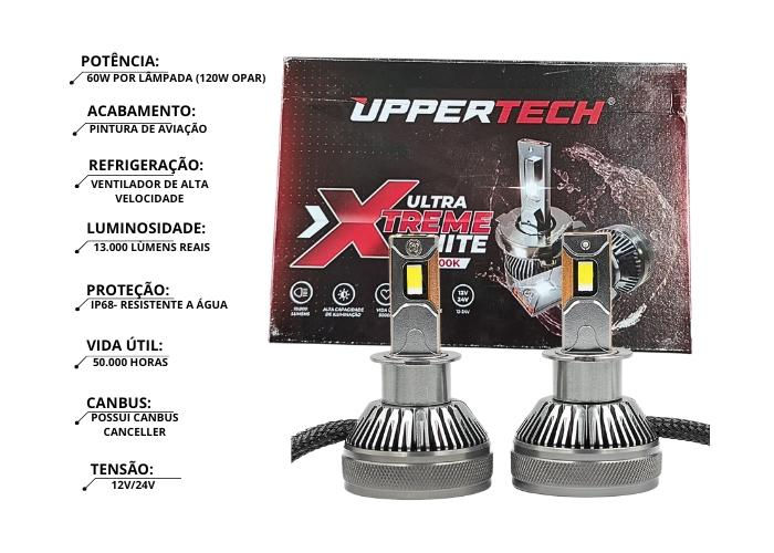 LAMPADA LED ULTRA EXTREME WHITE H3