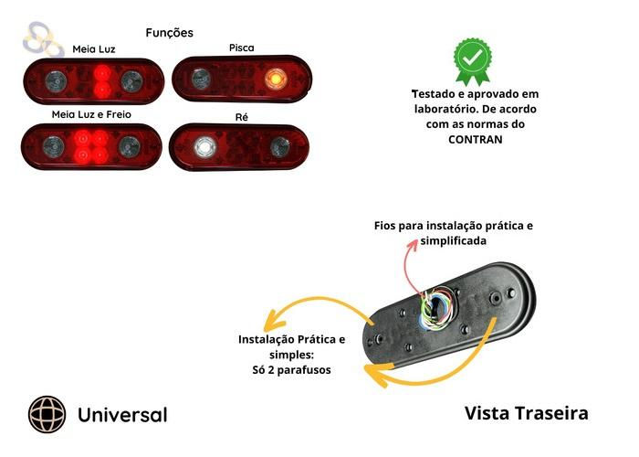 Miniatura: PAR LANTERNA REBOQUE CARRETINHA 04 FUNCOES LENTE VERMELHA 12 VOLTS (ESPELHO PRA