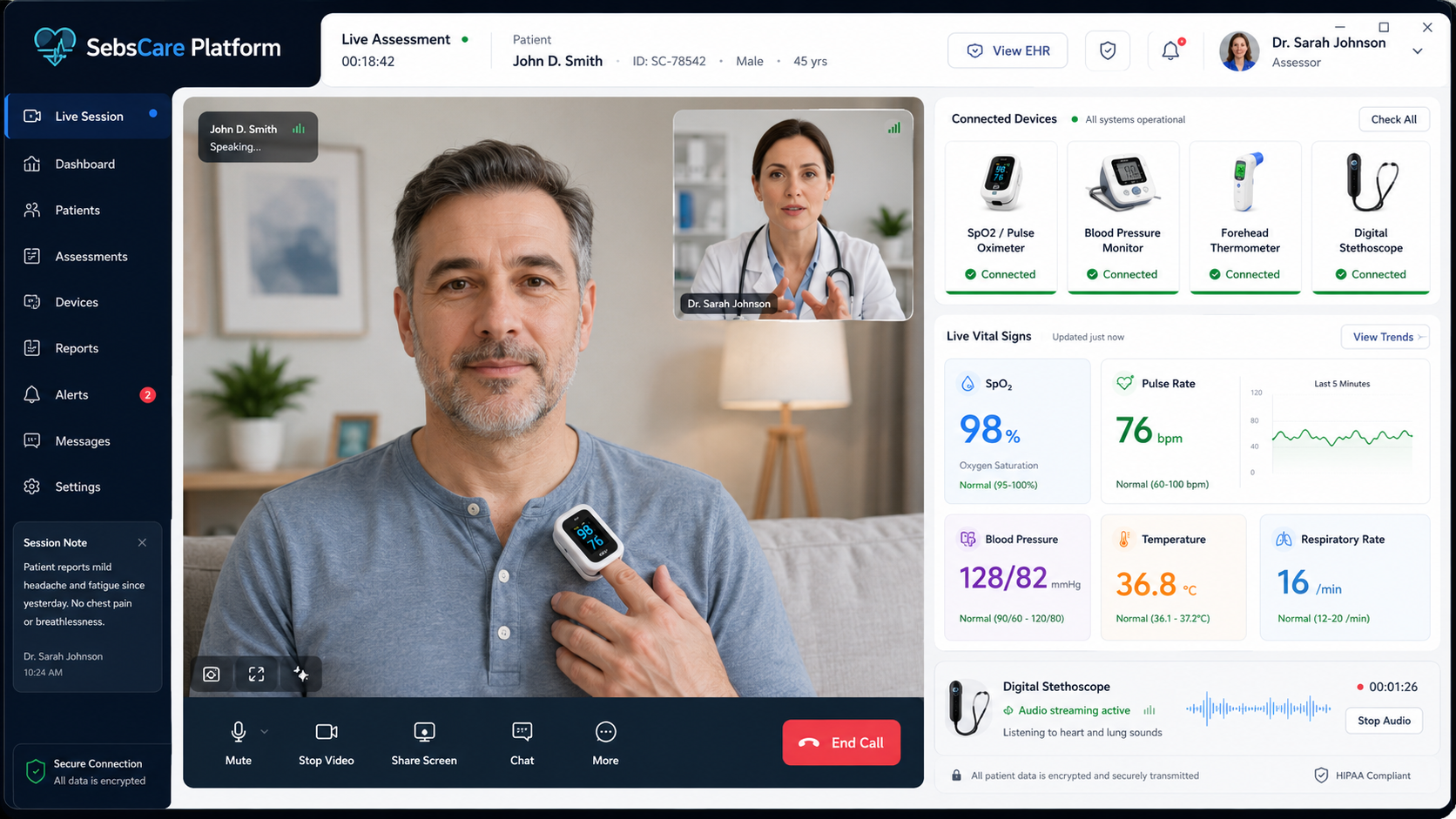 Concept view of the SebsCare telehealth platform showing a live clinical assessment, connected devices and vital signs
