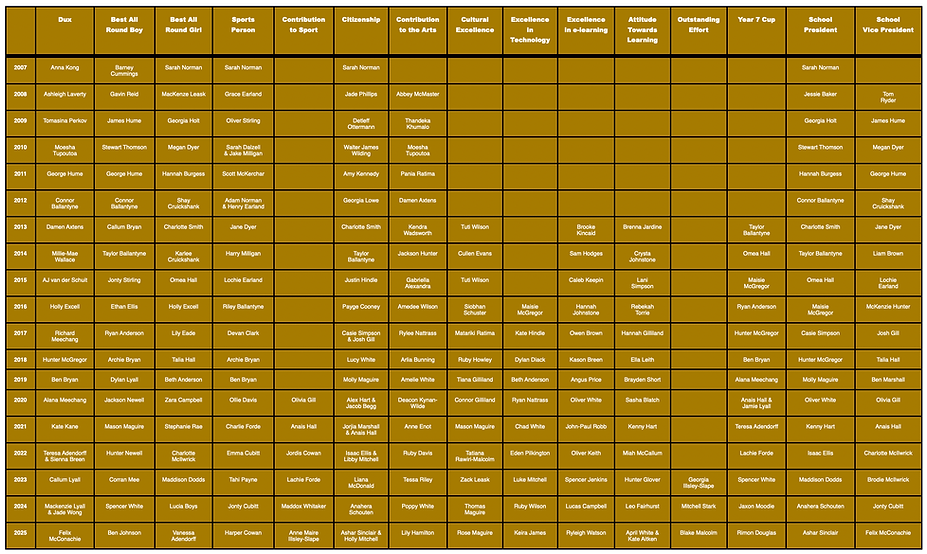 Screenshot 2025-12-15 at 3.02.10 PM.png