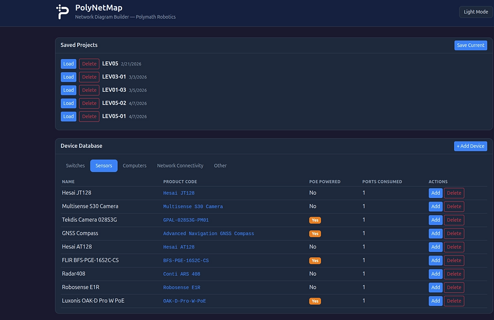 PolyNetMap interface showing saved projects and a device database. Dark theme with blue and red buttons for actions like Load, Delete, and Add.