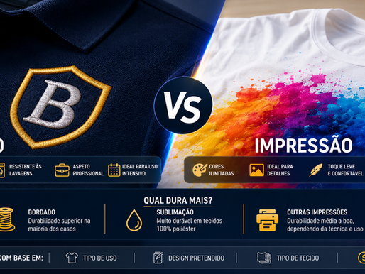 Bordado ou Impressão: Qual Dura Mais?