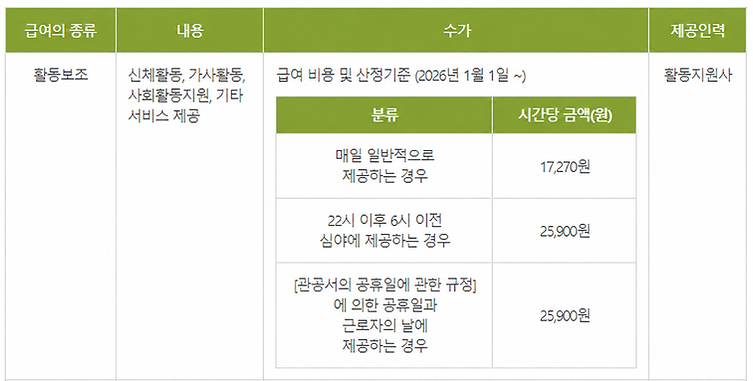 2026년 인건비.png