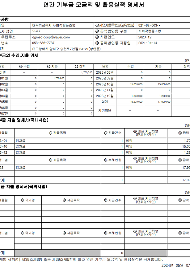2023년도 기부 후원 현황.png