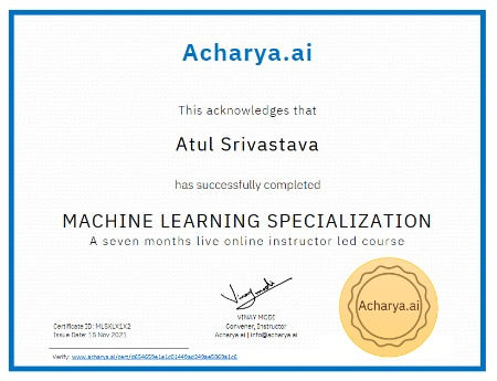 Acharya Ai Data Science Machine Learning Data Analysis