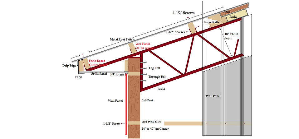 SOFFIT DETAIL (1).png