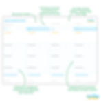 Thumbnail: Scope and Sequence Planner
