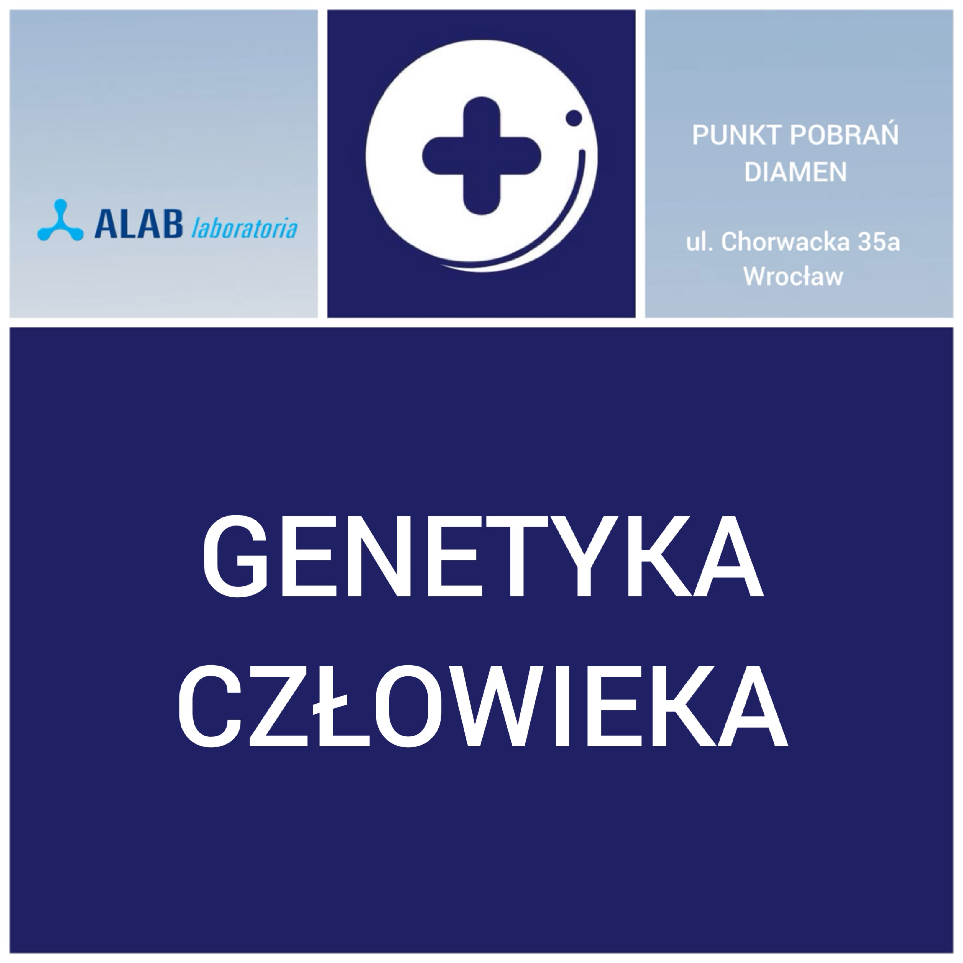 Panorama Panel Prenatalny + zespół delecji 22q11.2