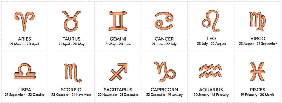 SUN_CHART.jpg