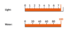 AXR 1 Resistances.png