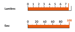 FR AXR 100 Résistance du produit.png