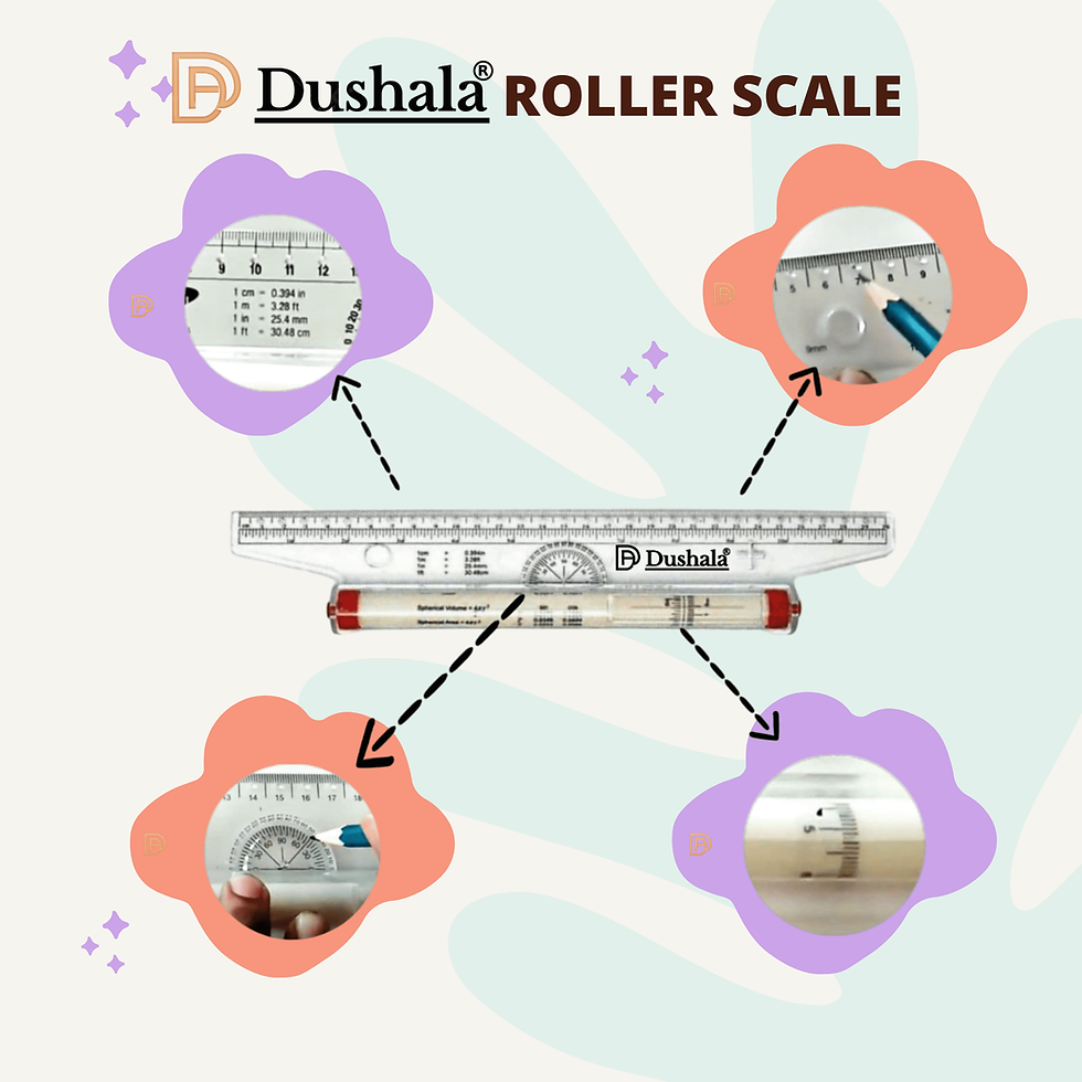 roller scale