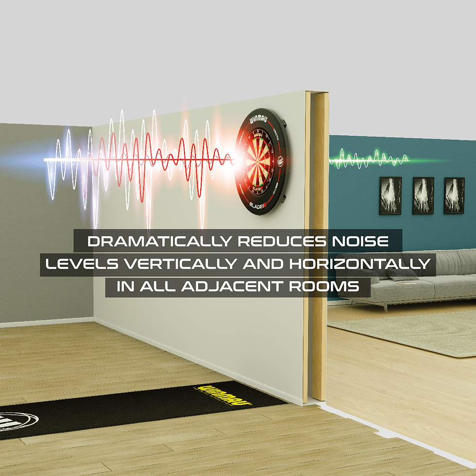Miniaturbild: Wispa Sound Reduction System