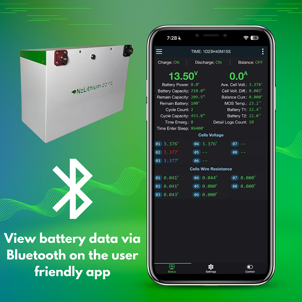 Thumbnail: 12v 200ah - 210ah LiFePO4 Slim Lithium Battery