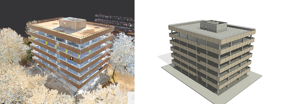 Digital twin