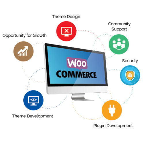 woocommerce-development.jpg