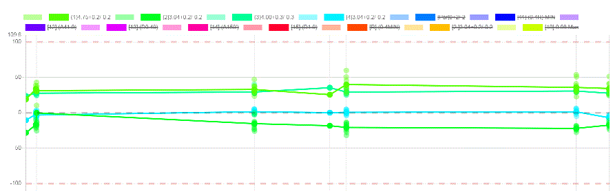 control chart 1.gif