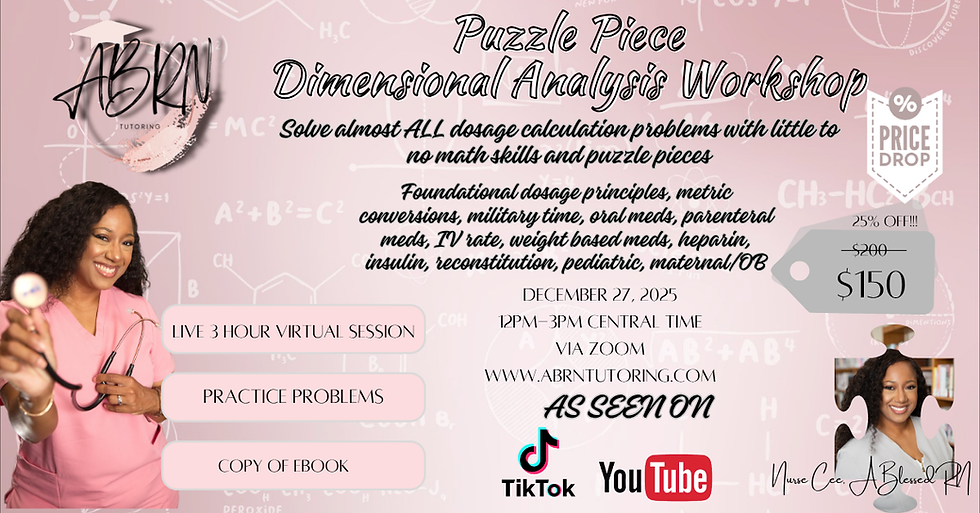 The Puzzle Piece Workshop: Comprehensive Nursing Dosage Calculation Review