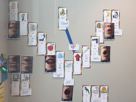 Vowels with KidLips.jpeg