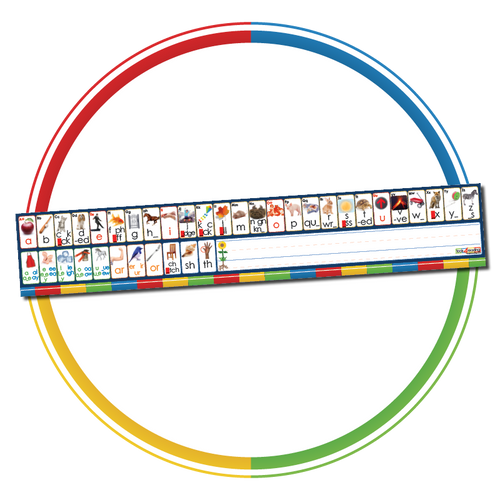 Phoneme/Grapheme Alphabet Strips tools4reading