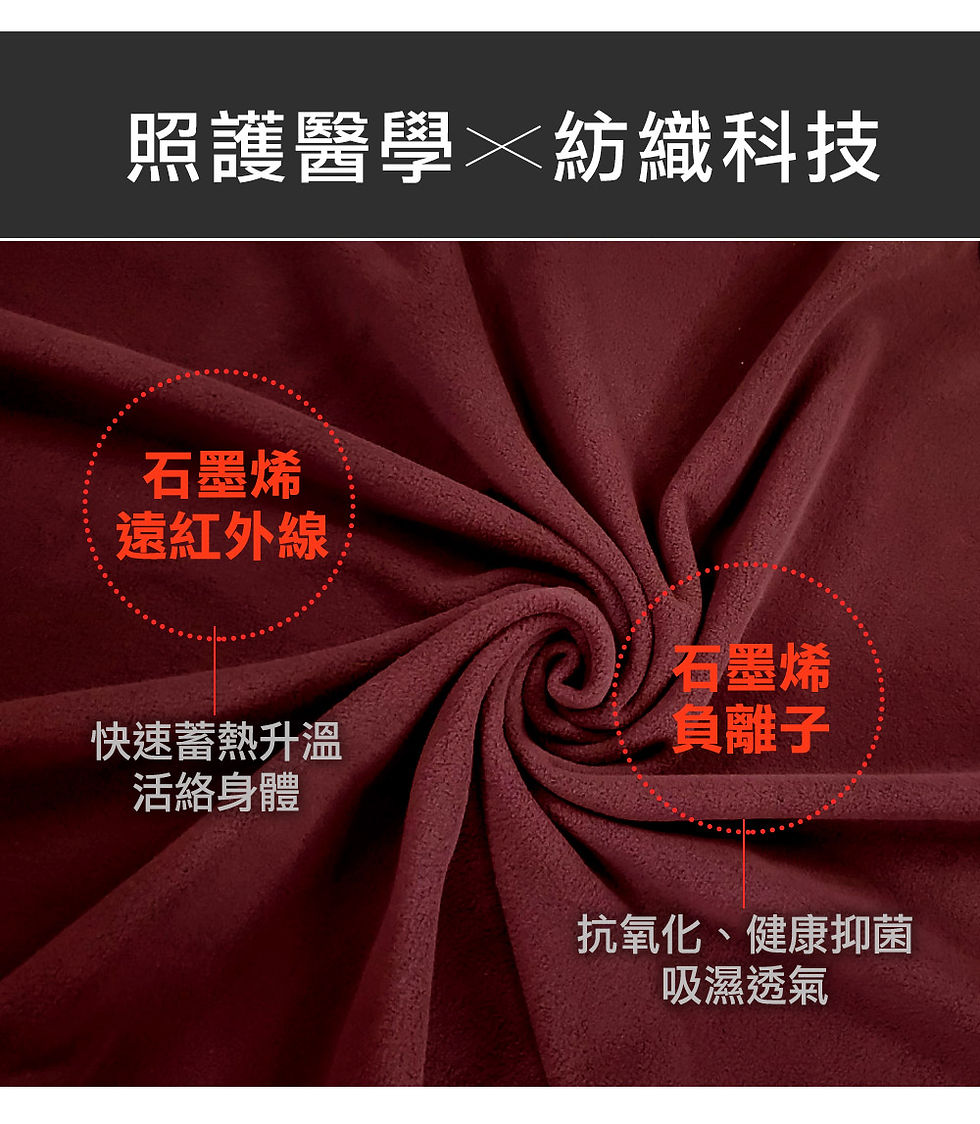縮圖：睡眠時想提升舒適度怎麼做｜石墨烯毯日常使用建議