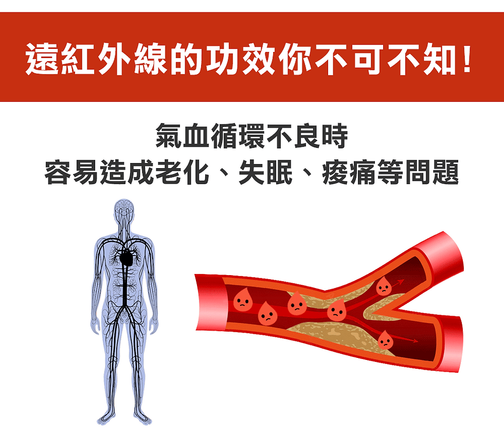 Thumbnail: 石墨烯產品如何升級選擇｜石墨烯毯帶來更全面使用體驗