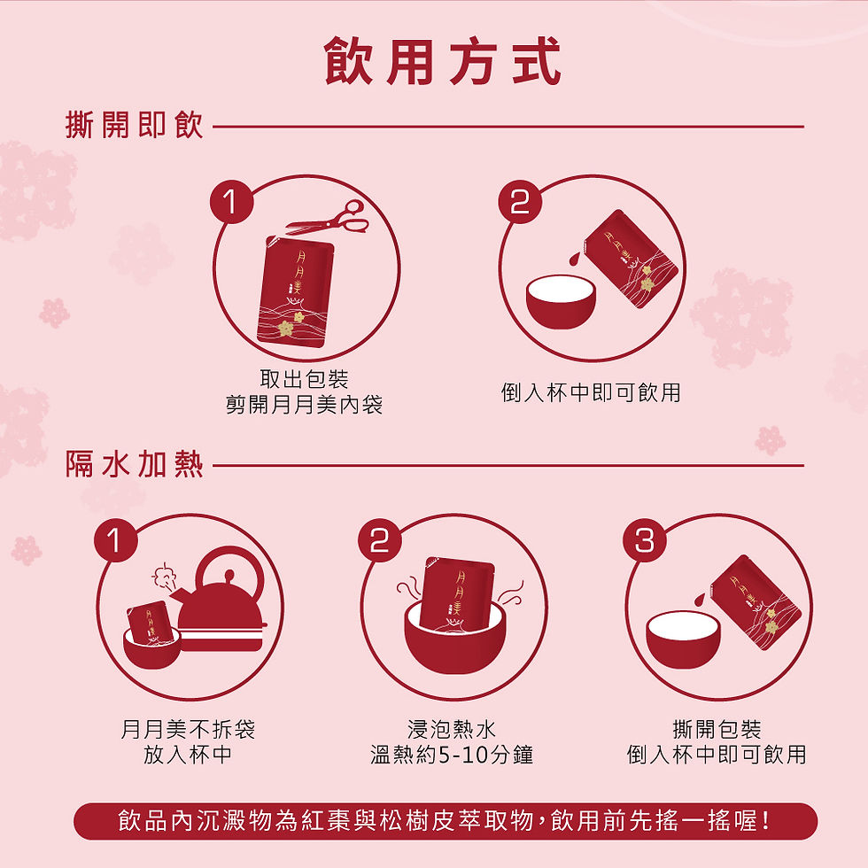 縮圖：生理飲怎麼選｜女性調理與營養補充飲品建議