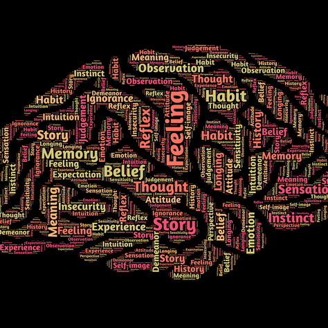 Understanding Memory Issues: A Deep Dive