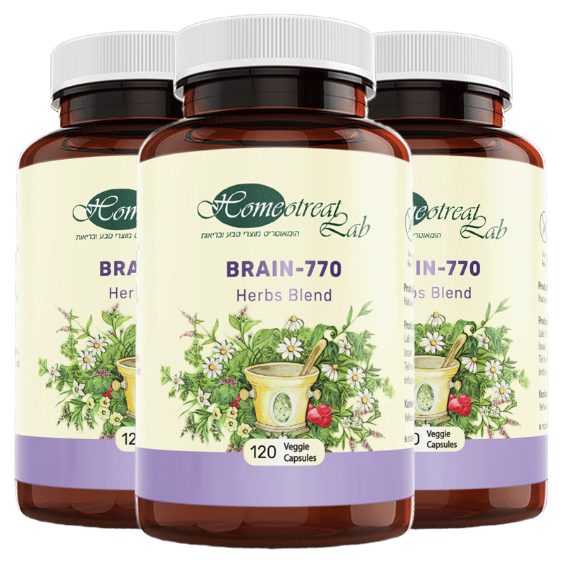 Pineal Gland Calcification Treatment | Brain 770