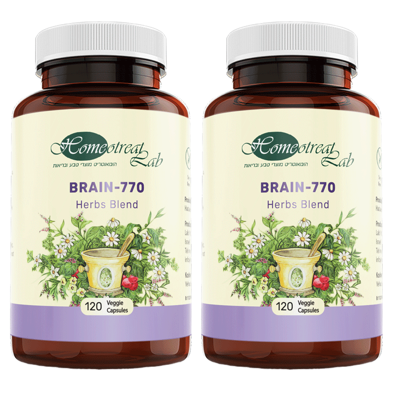 Pineal Gland Calcification Supplement Alzheimer's Disease treatment