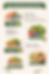 Brain-Boosting Nutrition