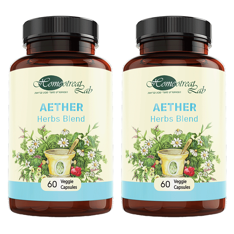 Stress relief supplements | Calm supplements | Aether