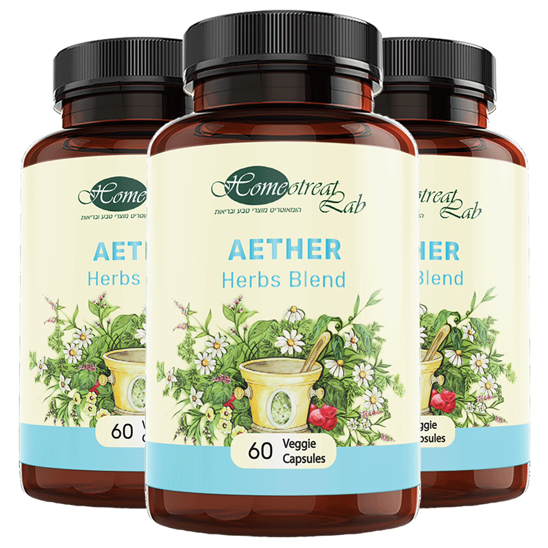 Stress relief supplements | Calm supplements | Aether