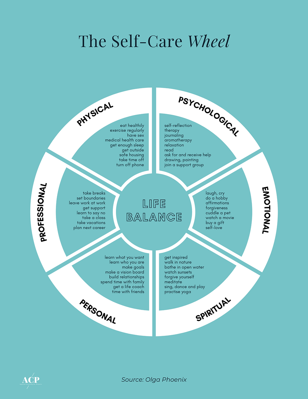 Thumbnail: The Self-Care Workbook