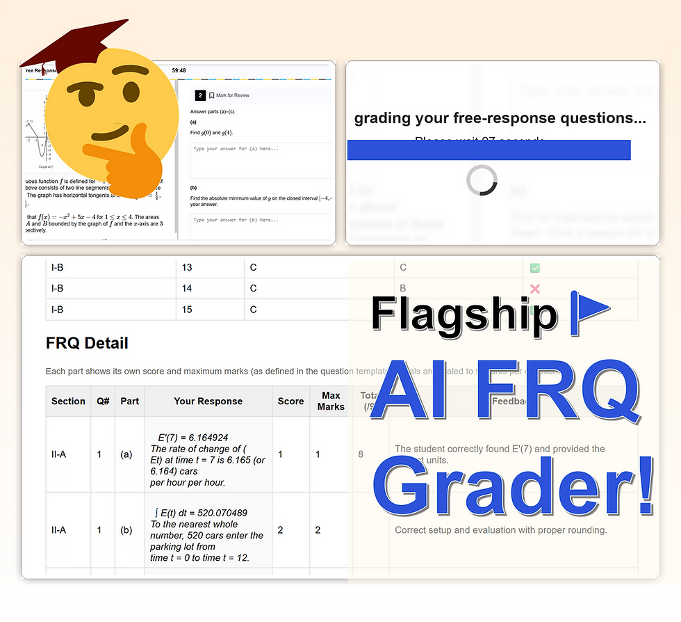 AP Calculus FRQ grading digital practice exam rubric style feedback Thriving Scholars
