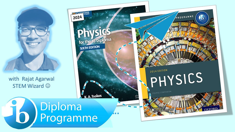 Best IB Physics Tutor Rajat sir